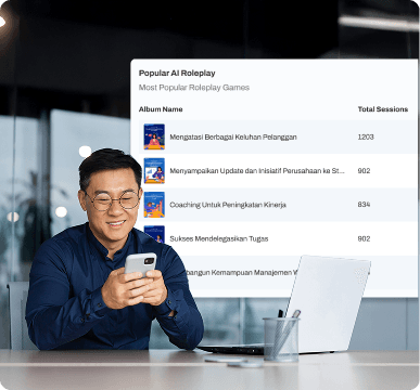 Identify which skills your workforce is most eager to build, along with their average mastery levels